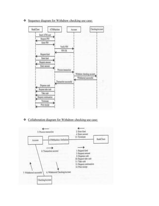  Sequence diagram for Withdraw checking use case:
 Collaboration diagram for Withdraw checking use case:
 
