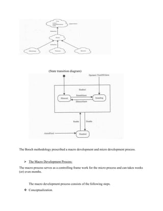(State transition diagram)
The Booch methodology prescribed a macro development and micro development process.
 The Macro Development Process:
The macro process serves as a controlling frame work for the micro process and can takes weeks
(or) even months.
The macro development process consists of the following steps.
 Conceptualization.
 
