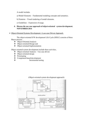 A model includes
a) Model Elements – Fundamental modeling concepts and semantics.
b) Notation – Visual rendering of model elements.
c) Guidelines – Expression of usage.
4. Discuss the use case approach of object-oriented system development.
NOVEMBER 2014
 Object-Oriented Systems Development: A use-case Driven Approach:
The object-oriented S/W development Life Cycle (SDLC) consists of three
Macro process.
 Object-Oriented Analysis
 Object-oriented Design and
 Object-oriented Implementation
Object oriented system development include these activities..
 Object-oriented Analysis – Use case driven
 Object-oriented design
 Prototyping
 Component-based development
 Incremental testing
(Object-oriented system development approach)
 