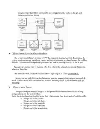 Designs are produced that are traceable across requirements, analysis, design, and
implementation and testing.
 Object-Oriented Analysis –Use-Case Driven:
The object-oriented analysis phase of S/W development is concerned with determining the
system requirements and identifying classes and their relationship to other classes n the problem
domain. To understand the system requirements we need to identify the users or the actors.
Scenarios are a great way of examine who does what in the interactions among objects and
what role they play.
It is an intersection of objects roles to achieve a given goal is called collaboration.
A use-case is a typical interaction between a user and a system that captures user goals &
needs. An interaction with customers in a scenario and analyzing it is referred to as use-case
modeling.
 Object oriented Design:
The goal of object oriented design is to design the classes identified the classes during
analysis phase and the user interface.
Build the design based on the objects and their relationships, then iterate and refined the model.
 Design and refine classes
 Design and refine attributes
 Design and refine methods
 Design and refine structure
 Design and refine associations
 