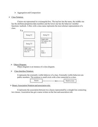  Aggregation and Composition
 Class Notation:
Classes are represented in a rectangular box. The top box has the name, the middle one
has the attributes/properties/data members and the lower one has the behavior/ member
functions/ methods. A Box with a class name represents the most abstract representation of a
class.
E.g.
 Object Diagram:
Object diagram is an instance of a class diagram.
 Class Interface Notation:
It represents the externally visible behavior of a class. Externally visible behaviors are
public members. The notation is small circle with a line connected to a class.
 Binary Association Notation and association role:
It represents the association between two classes represented by a straight line connecting
two classes. Association has got a name written on the line and association role.
 