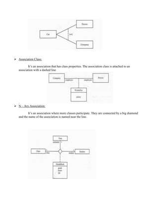  Association Class:
It’s an association that has class properties. The association class is attached to an
association with a dashed line
.
 N – Ary Association:
It’s an association where more classes participate. They are connected by a big diamond
and the name of the association is named near the line.
 