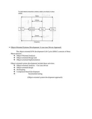  Object-Oriented Systems Development: A use-case Driven Approach:
The object-oriented S/W development Life Cycle (SDLC) consists of three
Macro process.
 Object-Oriented Analysis
 Object-oriented Design and
 Object-oriented Implementation
Object oriented system development include these activities..
 Object-oriented Analysis – Use case driven
 Object-oriented design
 Prototyping
 Component-based development
 Incremental testing
(Object-oriented system development approach)
 