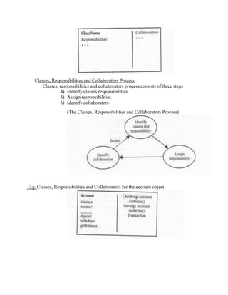 Classes, Responsibilities and Collaborators Process
Classes, responsibilities and collaborators process consists of three steps
4) Identify classes responsibilities.
5) Assign responsibilities.
6) Identify collaborators
(The Classes, Responsibilities and Collaborators Process)
E.g. Classes, Responsibilities and Collaborators for the account object
 