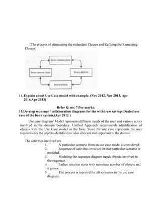 (The process of eliminating the redundant Classes and Refining the Remaining
Classes)
14.Explain about Use Case model with example. (Nov 2012, Nov 2013, Apr
2016,Apr 2013)
Refer Q. no: 7 five marks.
15.Develop sequence / collaboration diagrams for the withdraw savings Denied use
case of the bank system.(Apr 2012 )
Use case diagram/ Model represents different needs of the user and various actors
involved in the domain boundary. Unified Approach recommends identification of
objects with the Use Case model as the base. Since the use case represents the user
requirements the objects identified are also relevant and important to the domain.
The activities involved are
1. A particular scenario from an use case model is considered.
2. Sequence of activities involved in that particular scenario is
modeled.
3. Modeling the sequence diagram needs objects involved in
the sequence.
4. Earlier iteration starts with minimum number of objects and
it grows.
5. The process is repeated for all scenarios in the use case
diagram.
 