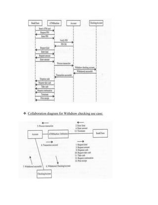  Collaboration diagram for Withdraw checking use case:
 