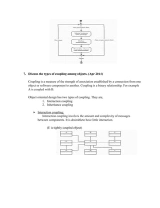 7. Discuss the types of coupling among objects. (Apr 2014)
Coupling is a measure of the strength of association established by a connection from one
object or software component to another. Coupling is a binary relationship. For example
A is coupled with B.
Object oriented design has two types of coupling. They are,
1. Interaction coupling
2. Inheritance coupling
 Interaction coupling:
Interaction coupling involves the amount and complexity of messages
between components. It is desirableto have little interaction.
(E is tightly coupled object)
 