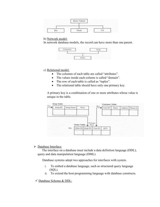 b) Network model:
In network database models, the record can have more than one parent.
c) Relational model:
 The columns of each table are called “attributes”.
 The values inside each column is called “domain”.
 The row of each table is called as “tuples”.
 The relational table should have only one primary key.
A primary key is a combination of one or more attributes whose value is
unique in the table.
 Database Interface:
The interface on a database must include a data definition language (DDL),
query and data manipulation language (DML).
Database systems adopt two approaches for interfaces with system.
i. To embed a database language, such as structured query language
(SQL).
ii. To extend the host programming language with database constructs.
 Database Schema & DDL:
 