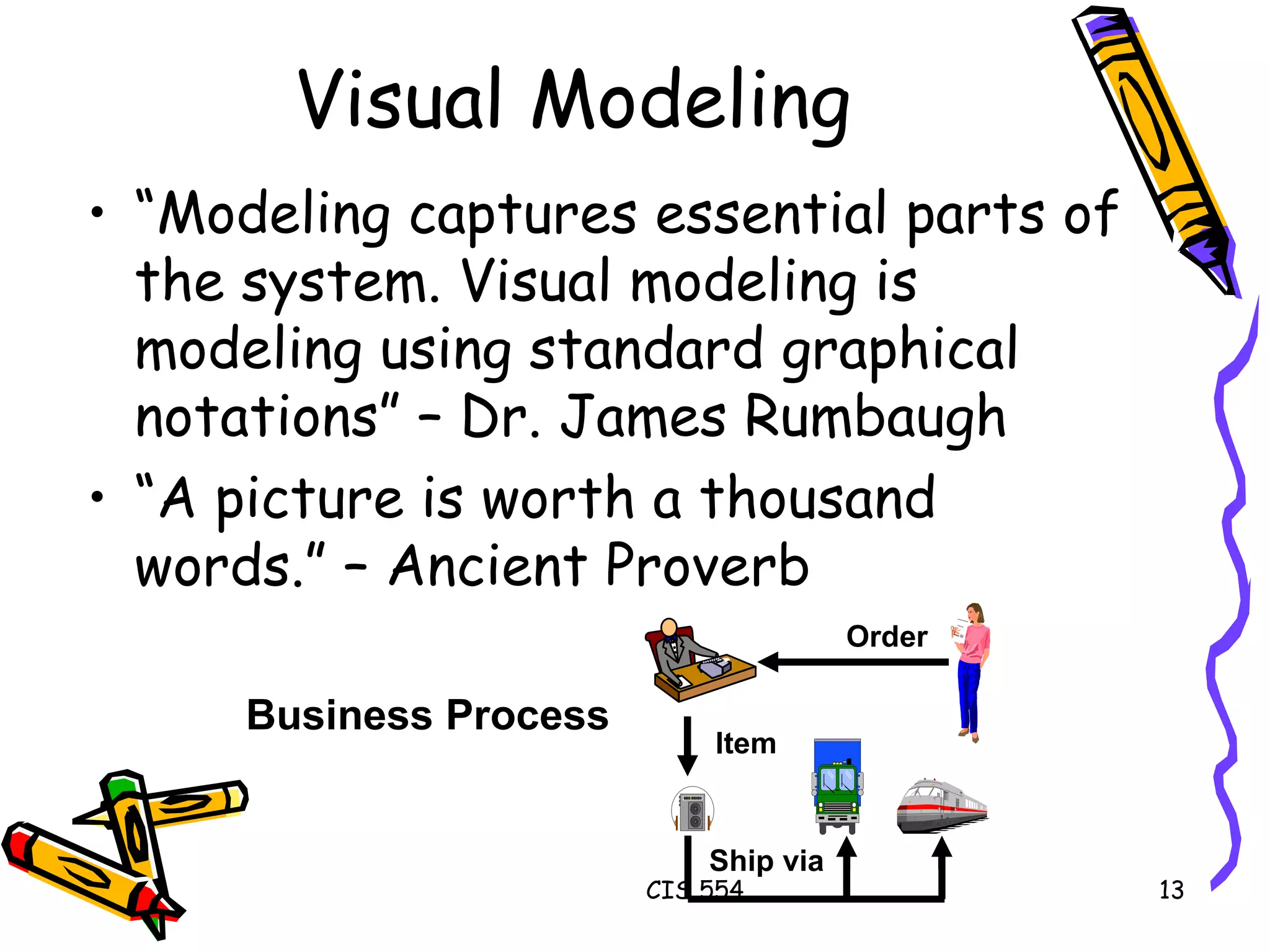 Visual Modeling “ Modeling captures essential parts of the system. Visual modeling is modeling using standard graphical notations” – Dr. James Rumbaugh “ A picture is worth a thousand words.” – Ancient Proverb Order Item Ship via Business Process 