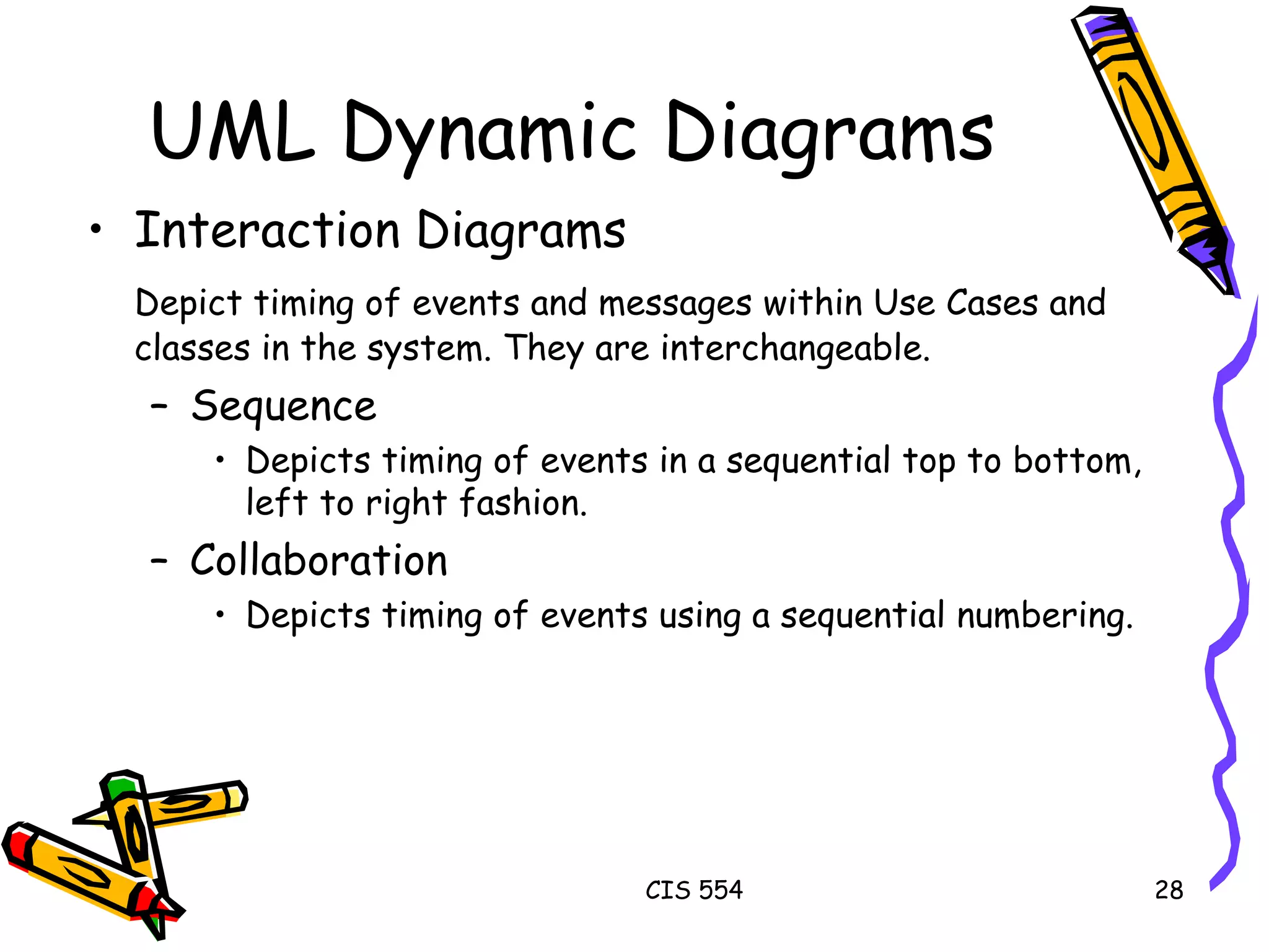 UML Dynamic Diagrams Interaction Diagrams  Depict timing of events and messages within Use Cases and classes in the system. They are interchangeable. Sequence Depicts timing of events in a sequential top to bottom, left to right fashion. Collaboration Depicts timing of events using a sequential numbering. 
