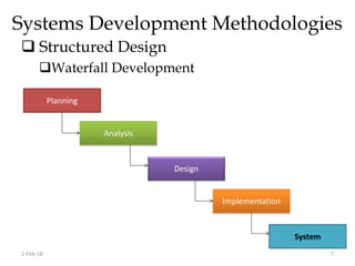 OOAD - System Analysis and Design | PPT