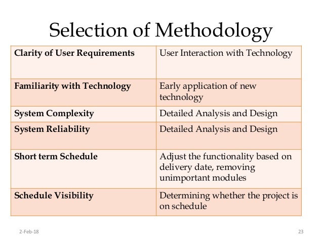 OOAD - System Analysis and Design