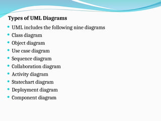 Types of UML Diagrams
 UML includes the following nine diagrams
 Class diagram
 Object diagram
 Use case diagram
 Sequence diagram
 Collaboration diagram
 Activity diagram
 Statechart diagram
 Deployment diagram
 Component diagram
 
