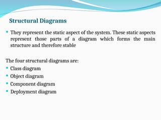 Structural Diagrams
 They represent the static aspect of the system. These static aspects
represent those parts of a diagram which forms the main
structure and therefore stable
The four structural diagrams are:
 Class diagram
 Object diagram
 Component diagram
 Deployment diagram
 