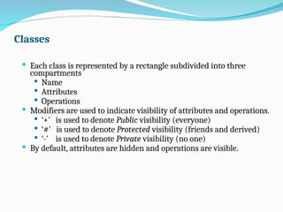 Classes
 Each class is represented by a rectangle subdivided into three
compartments
 Name
 Attributes
 Operations
 Modifiers are used to indicate visibility of attributes and operations.
 ‘+’ is used to denote Public visibility (everyone)
 ‘#’ is used to denote Protected visibility (friends and derived)
 ‘-’ is used to denote Private visibility (no one)
 By default, attributes are hidden and operations are visible.
 