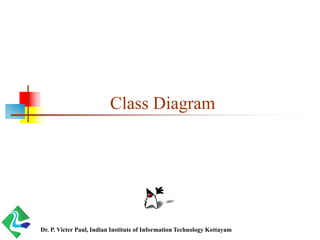 Class Diagram
Dr. P. Victer Paul, Indian Institute of Information Technology Kottayam
 