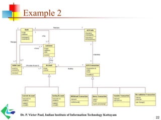 OOAD - UML - Class and Object Diagrams - Lab | PDF