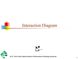 Interaction Diagram
Dr. P. Victer Paul, Indian Institute of Information Technology Kottayam
1
 
