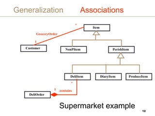 12
Generalization and Associations
Item
NonPItem PerishItem
DeliItem ProduceItem
DiaryItem
Customer
GroceryOrder
1
*
DeliOrder
1
*
contains
Supermarket example
 
