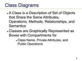 2
Class Diagrams
⚫ A Class is a Description of Set of Objects
that Share the Same Attributes,
Operations, Methods, Relationships, and
Semantics
⚫ Classes are Graphically Represented as
Boxes with Compartments for
⚫ Class Name, Private Attributes, and
Public Operations
 