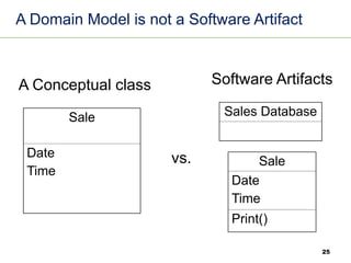 25
A Domain Model is not a Software Artifact
Sale
Date
Time
Sales Database
Sale
Date
Time
Print()
A Conceptual class Software Artifacts
vs.
 