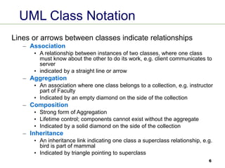6
UML Class Notation
Lines or arrows between classes indicate relationships
– Association
• A relationship between instances of two classes, where one class
must know about the other to do its work, e.g. client communicates to
server
• indicated by a straight line or arrow
– Aggregation
• An association where one class belongs to a collection, e.g. instructor
part of Faculty
• Indicated by an empty diamond on the side of the collection
– Composition
• Strong form of Aggregation
• Lifetime control; components cannot exist without the aggregate
• Indicated by a solid diamond on the side of the collection
– Inheritance
• An inheritance link indicating one class a superclass relationship, e.g.
bird is part of mammal
• Indicated by triangle pointing to superclass
 
