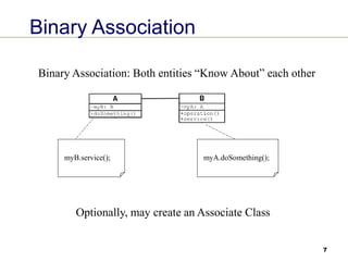 7
Binary Association
myB.service(); myA.doSomething();
Binary Association: Both entities “Know About” each other
Optionally, may create an Associate Class
 