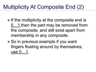 Multiplicity At Composite End (2)
⚫ If the multiplicity at the composite end is
0…1,then the part may be removed from
the composite, and still exist apart from
membership in any composite.
⚫ So in previous example if you want
fingers floating around by themselves,
use 0…1.
 
