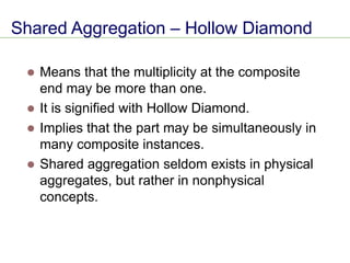 Shared Aggregation – Hollow Diamond
⚫ Means that the multiplicity at the composite
end may be more than one.
⚫ It is signified with Hollow Diamond.
⚫ Implies that the part may be simultaneously in
many composite instances.
⚫ Shared aggregation seldom exists in physical
aggregates, but rather in nonphysical
concepts.
 