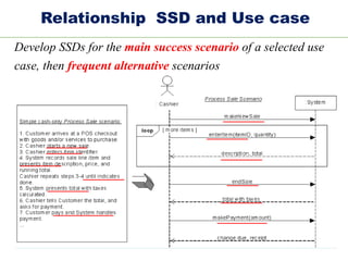 Develop SSDs for the main success scenario of a selected use
case, then frequent alternative scenarios
Relationship SSD and Use case
 