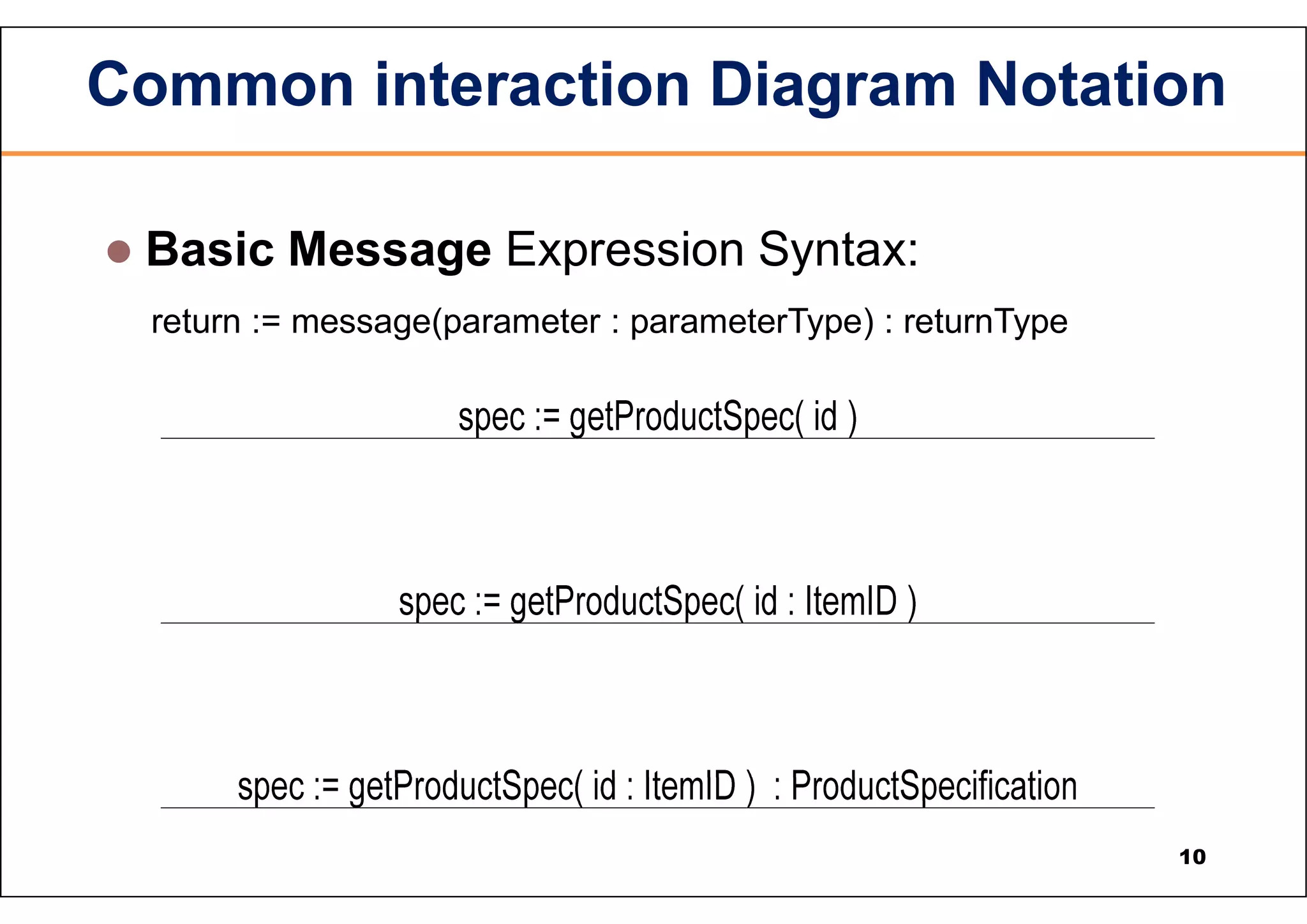 Common interaction Diagram Notation  Basic Message Expression Syntax: return := message(parameter : parameterType) : returnType 10 