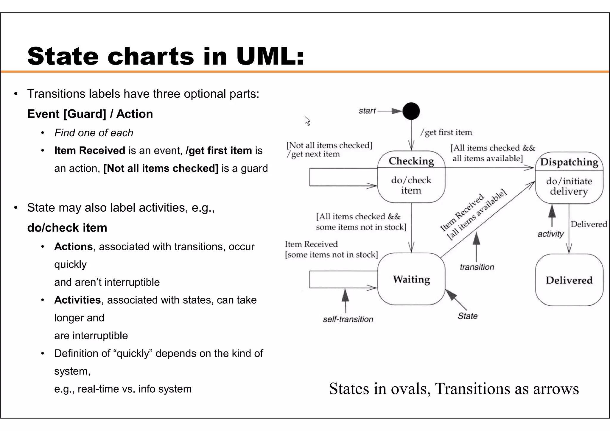 State charts in UML: • Transitions labels have three optional parts: Event [Guard] / Action • Find one of each • Item Received is an event, /get first item is an action, [Not all items checked] is a guard • State may also label activities, e.g., do/check item • Actions, associated with transitions, occur quickly and aren’t interruptible • Activities, associated with states, can take longer and are interruptible • Definition of “quickly” depends on the kind of system, e.g., real-time vs. info system States in ovals, Transitions as arrows 