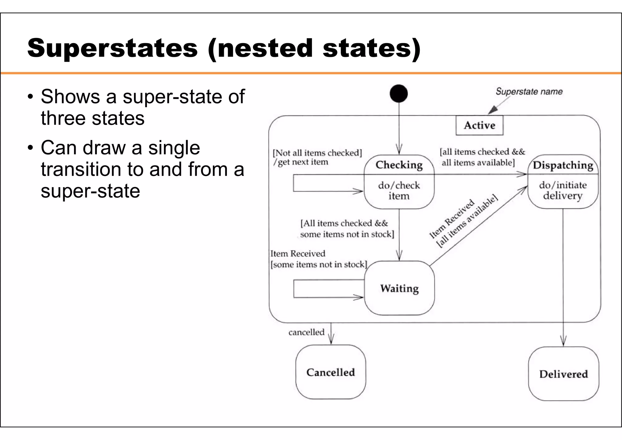 Superstates (nested states) • Shows a super-state of three states • Can draw a single transition to and from a super-state 