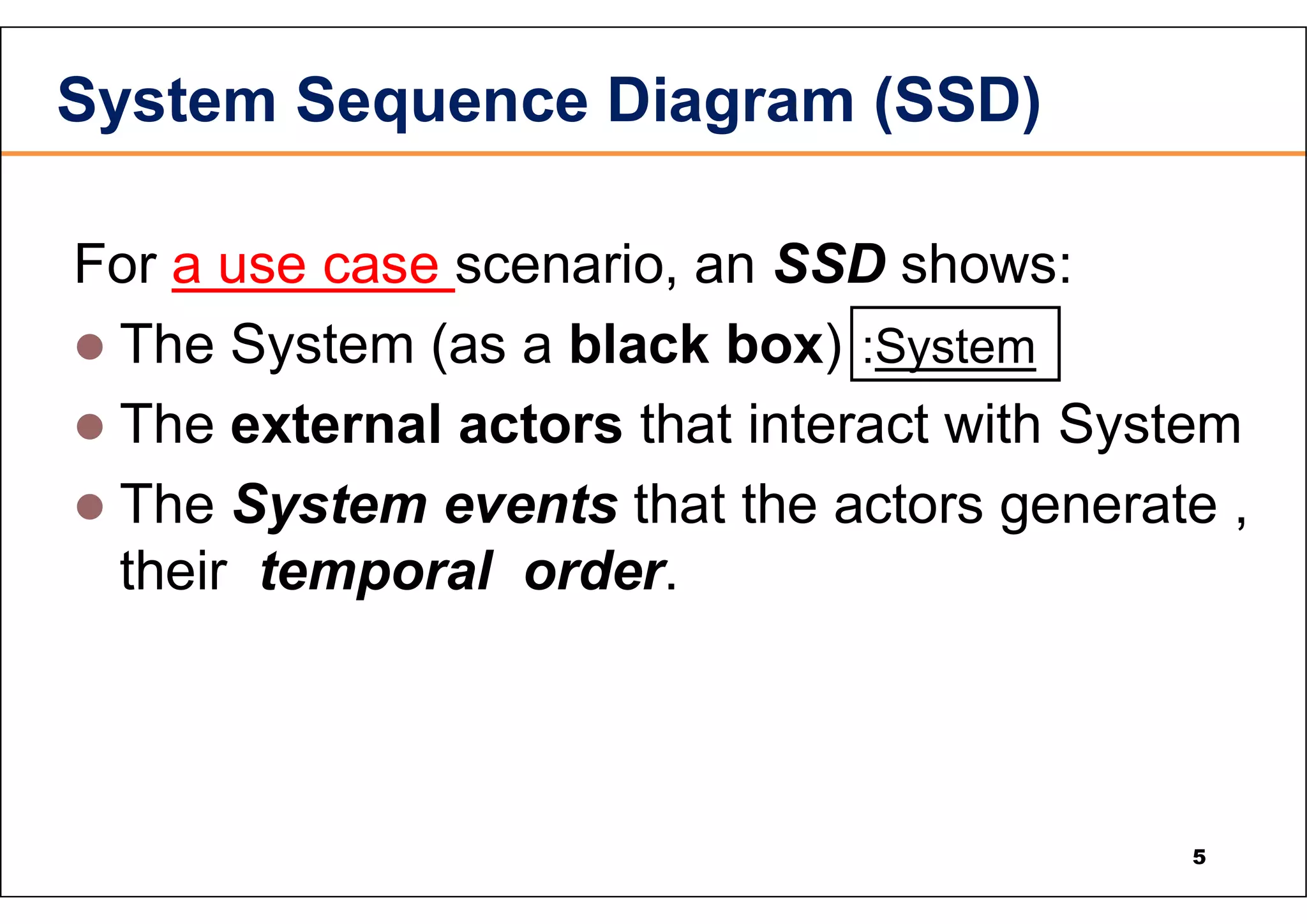 System Sequence Diagram (SSD) For a use case scenario, an SSD shows:  The System (as a black box)  The external actors that interact with System  The System events that the actors generate , their temporal order. :System 5 