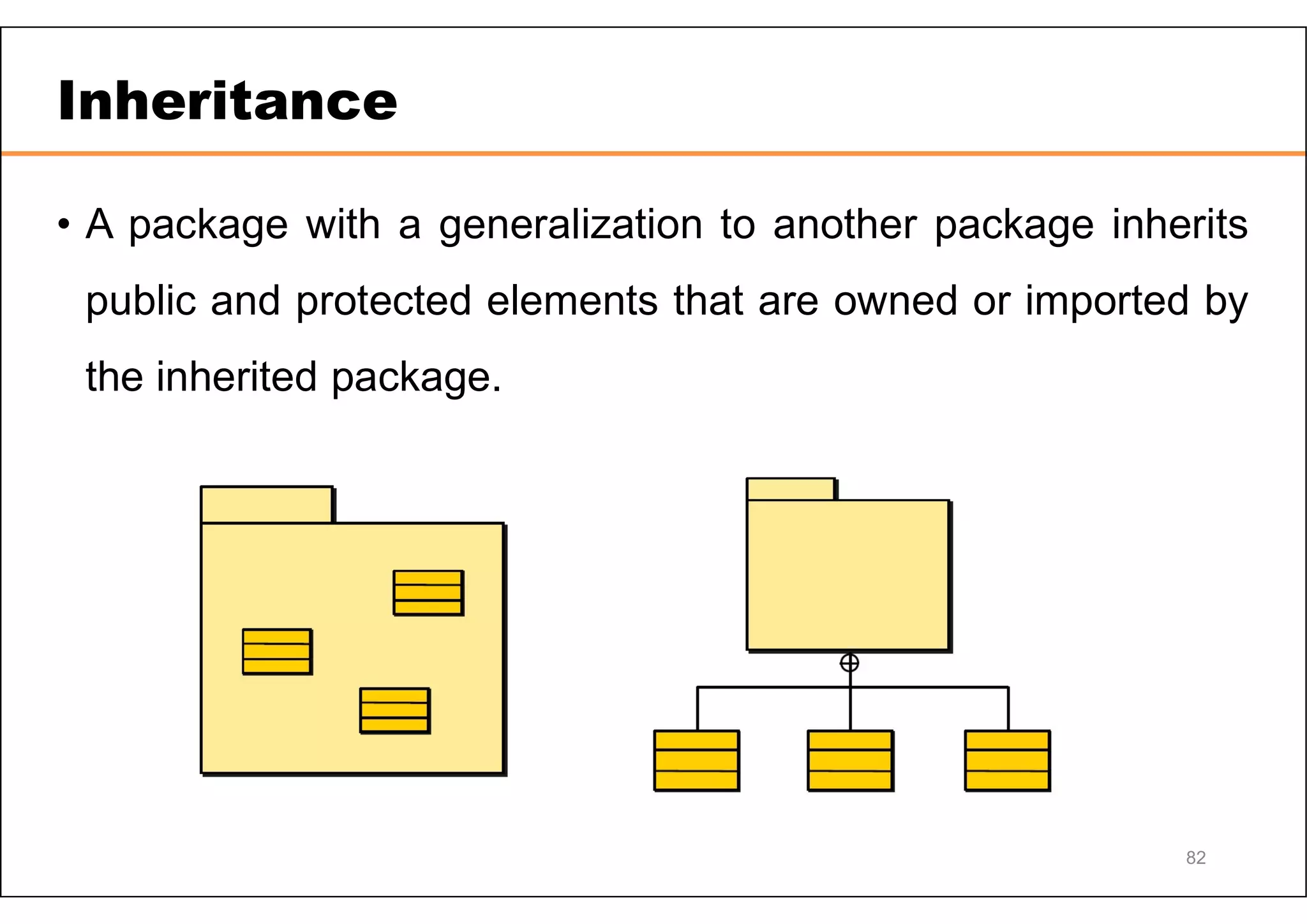 Inheritance • A package with a generalization to another package inherits public and protected elements that are owned or imported by the inherited package. 82 
