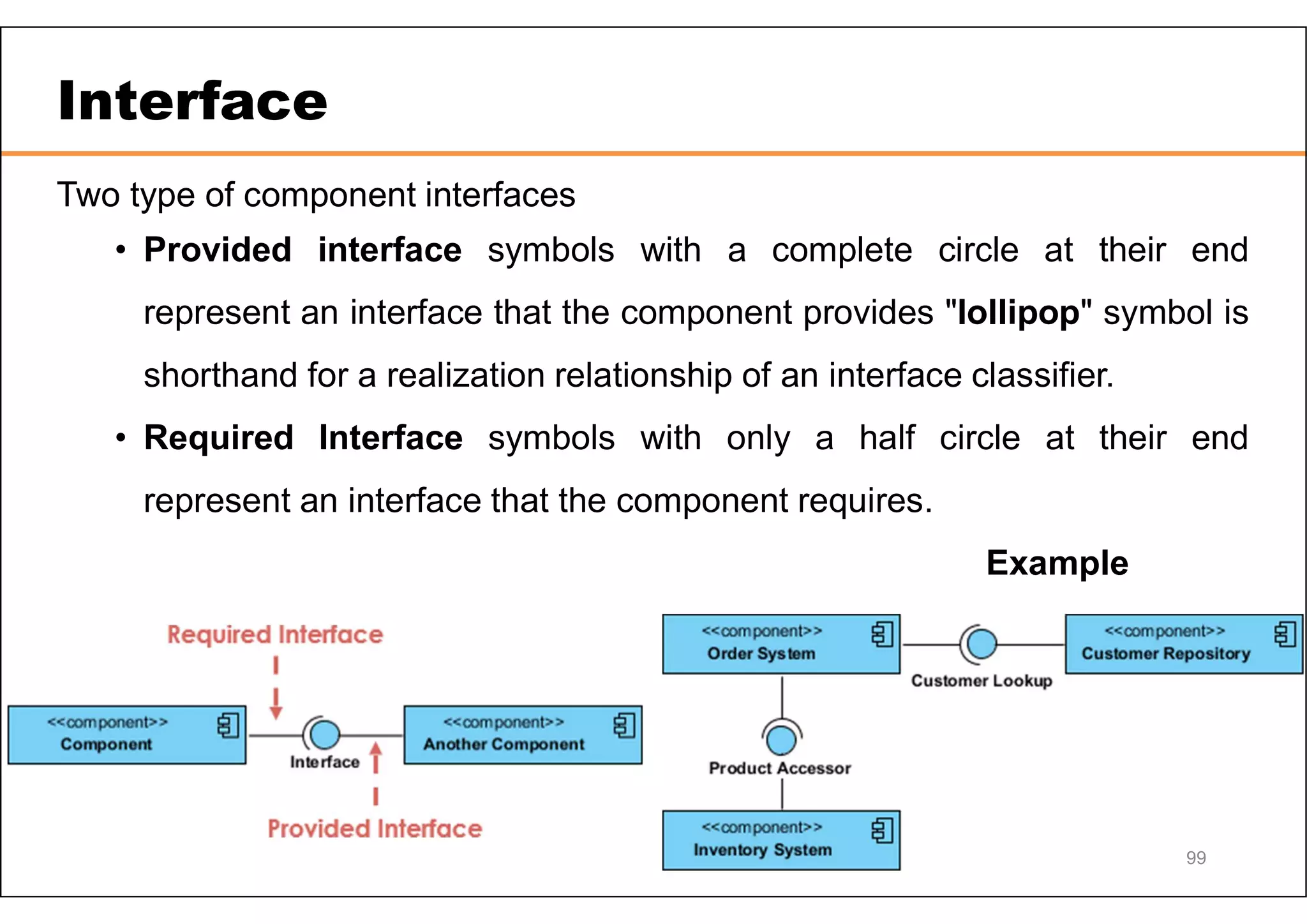 Interface Two type of component interfaces • Provided interface symbols with a complete circle at their end represent an interface that the component provides "lollipop" symbol is shorthand for a realization relationship of an interface classifier. • Required Interface symbols with only a half circle at their end represent an interface that the component requires. Example 99 