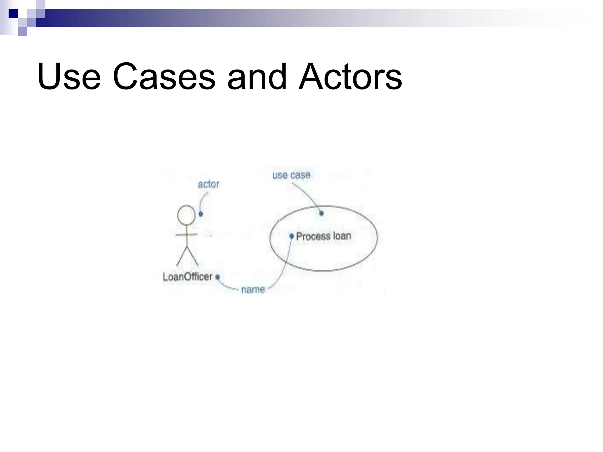Use Cases and Actors
 