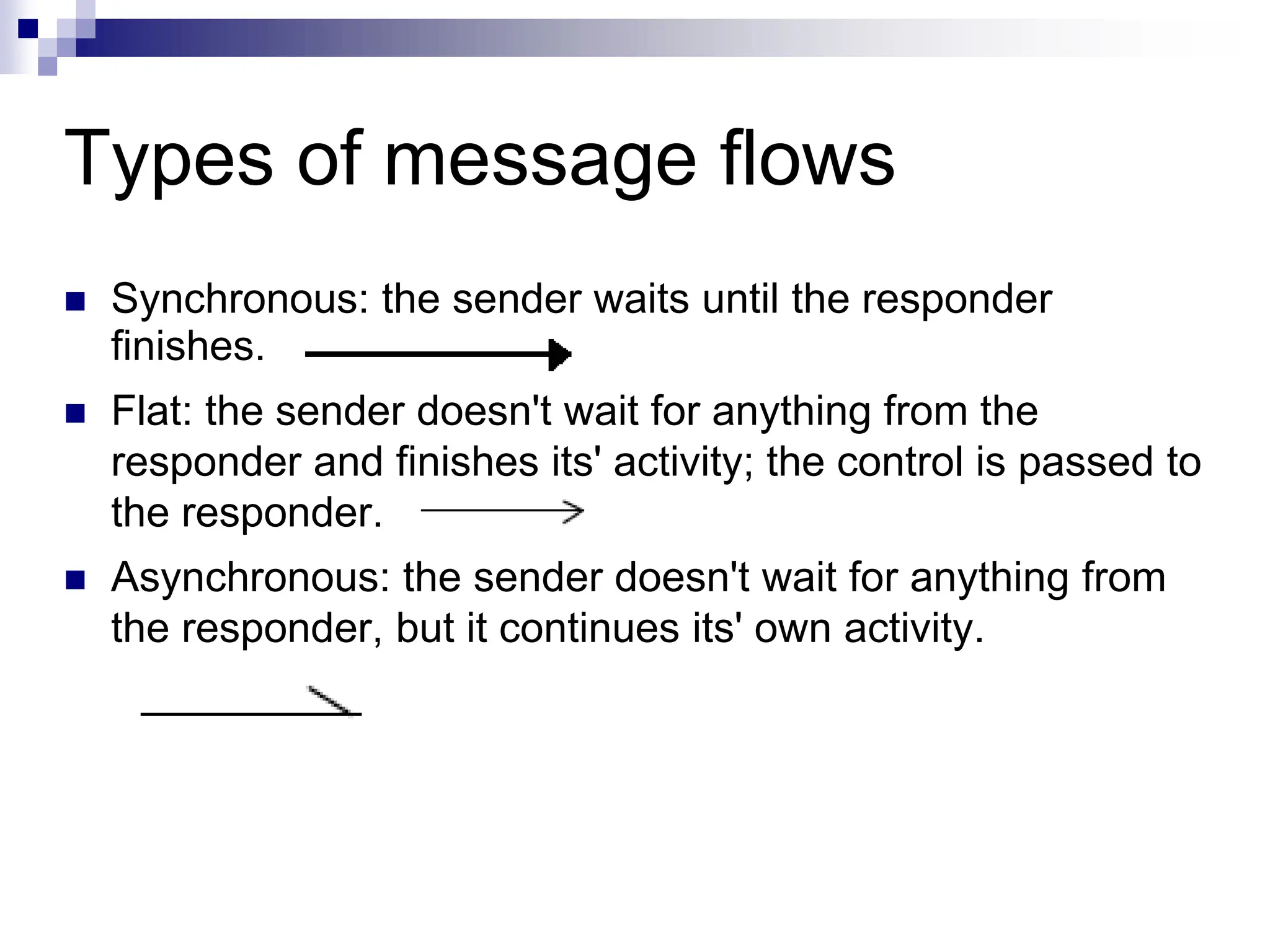 Types of message flows
 Synchronous: the sender waits until the responder
finishes.
 Flat: the sender doesn't wait for anything from the
responder and finishes its' activity; the control is passed to
the responder.
 Asynchronous: the sender doesn't wait for anything from
the responder, but it continues its' own activity.
 