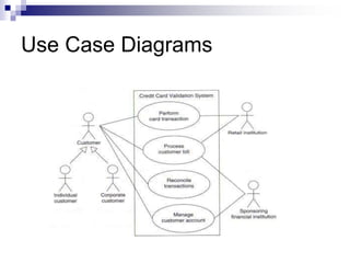 Use Case Diagrams
 