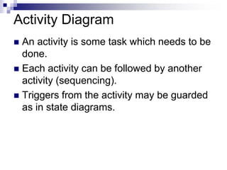Activity Diagram
 An activity is some task which needs to be
done.
 Each activity can be followed by another
activity (sequencing).
 Triggers from the activity may be guarded
as in state diagrams.
 