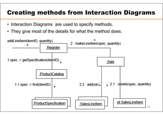 Creating methods from Interaction Diagrams
100
• Interaction Diagrams are used to specify methods.
• They give most of the details for what the method does.
 