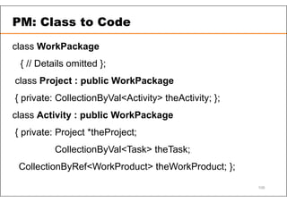 PM: Class to Code
class WorkPackage
{ // Details omitted };
class Project : public WorkPackage
{ private: CollectionByVal<Activity> theActivity; };
class Activity : public WorkPackage
{ private: Project *theProject;
CollectionByVal<Task> theTask;
CollectionByRef<WorkProduct> theWorkProduct; };
106
 