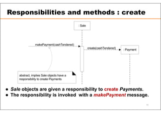 : Sale
makePayment(cashTendered)
: Payment
create(cashTendered)
abstract, implies Sale objects have a
responsibility to create Payments
 Sale objects are given a responsibility to create Payments.
 The responsibility is invoked with a makePayment message.
Responsibilities and methods : create
11
 