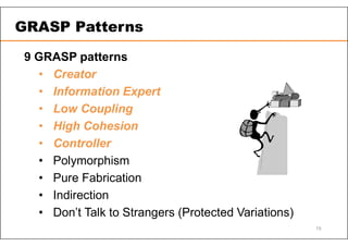 9 GRASP patterns
• Creator
• Information Expert
• Low Coupling
• High Cohesion
• Controller
• Polymorphism
• Pure Fabrication
• Indirection
• Don’t Talk to Strangers (Protected Variations)
GRASP Patterns
15
 