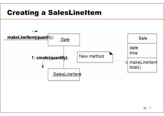 22
Creating a SalesLineItem
22
 