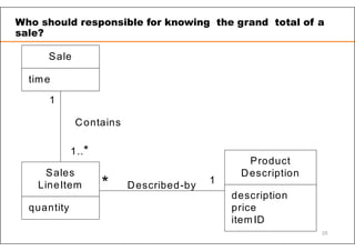 Sale
time
Sales
LineItem
quantity
Product
Description
description
price
itemID
Described-by
*
Contains
1..*
1
1
Who should responsible for knowing the grand total of a
sale?
25
 