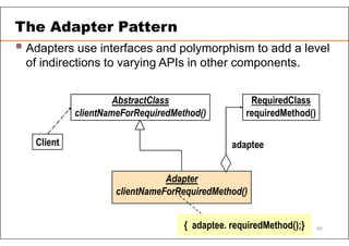  Adapters use interfaces and polymorphism to add a level
of indirections to varying APIs in other components.
Client
AbstractClass
clientNameForRequiredMethod()
Adapter
clientNameForRequiredMethod()
{ adaptee. requiredMethod();}
adaptee
RequiredClass
requiredMethod()
The Adapter Pattern
69
 