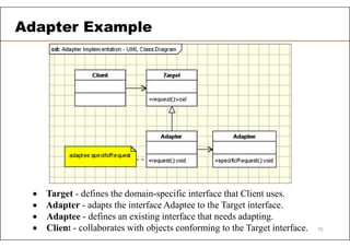  Target - defines the domain-specific interface that Client uses.
 Adapter - adapts the interface Adaptee to the Target interface.
 Adaptee - defines an existing interface that needs adapting.
 Client - collaborates with objects conforming to the Target interface.
Adapter Example
70
 