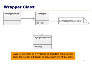 Adapter functions as a wrapper or modifier of an existing
class. It provides a different or translated view of that class.
Wrapper Class:
74
 