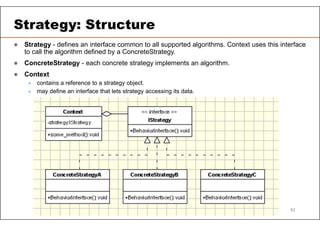 Strategy: Structure
 Strategy - defines an interface common to all supported algorithms. Context uses this interface
to call the algorithm defined by a ConcreteStrategy.
 ConcreteStrategy - each concrete strategy implements an algorithm.
 Context
 contains a reference to a strategy object.
 may define an interface that lets strategy accessing its data.
82
 